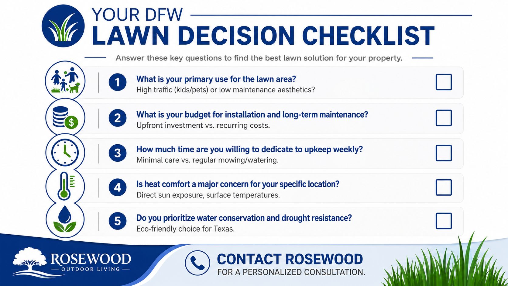 A checklist for DFW homeowners deciding between natural grass and synthetic turf for their lawn.